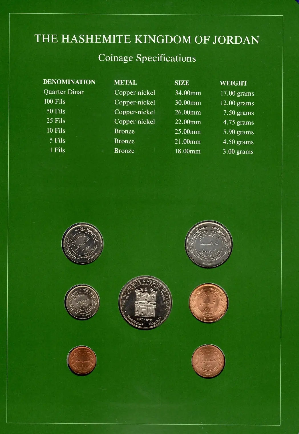 Jordan 1977-1984 1/4 Dinar Coin Sets of All Nations UNC Rare 1977 Coin Collection Heritage Pastime