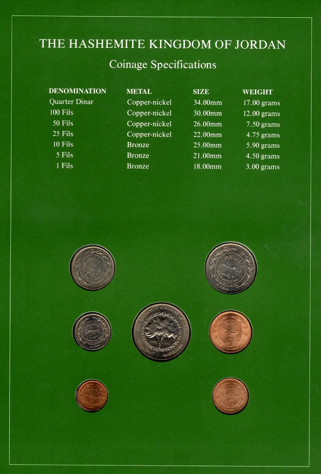 Jordan 1978-1984 1/4 Dinar 1 Fil Coin Sets UNC Heritage Pastime