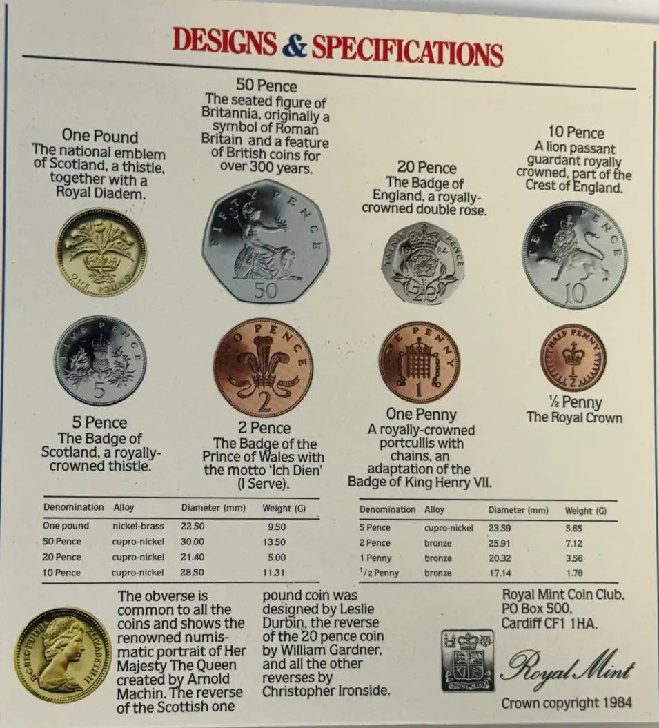1984 United Kingdom Brilliant Uncirculated Coin Collection – Royal Mint Original Set Heritage Pastime